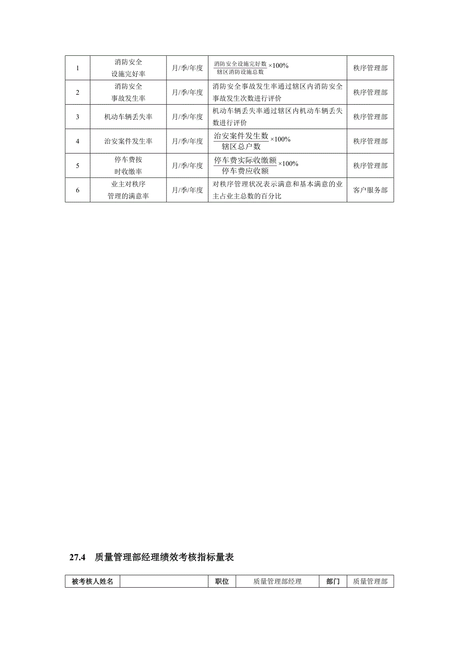 物业企业绩效考核量化管理全案_第4页