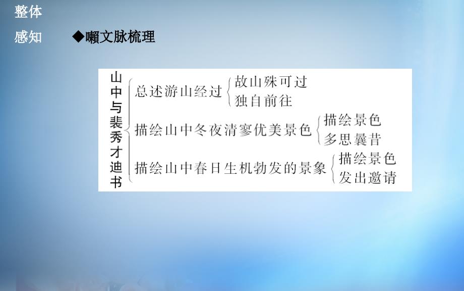 2018-2019学年高中语文 9山中与裴秀才迪书课件 粤教版《唐宋散文选读》_第4页