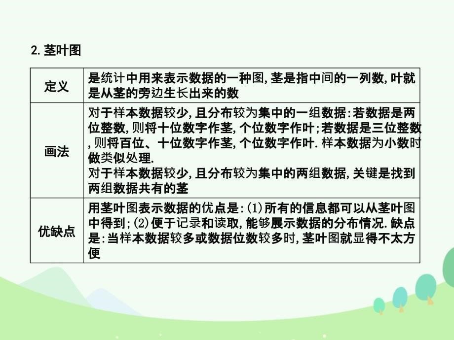 2018届高考数学一轮复习 必考部分 第九篇 统计与统计案例 第2节 用样本估计总体课件 文 北师大版_第5页