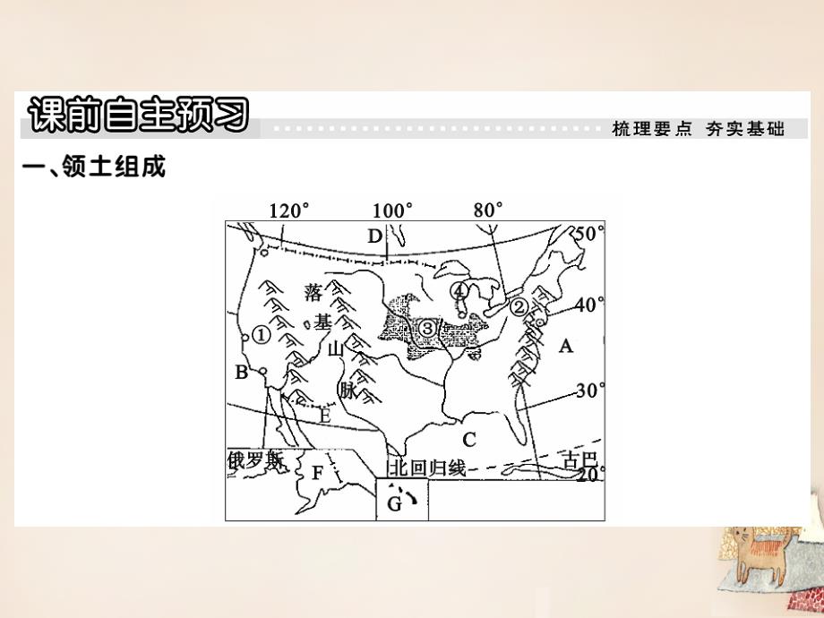 2018春七年级地理下册 第八章 第五节 美国（第八章 第1课时 领土组成 高度发达的经济）课件 （新版）湘教版_第2页