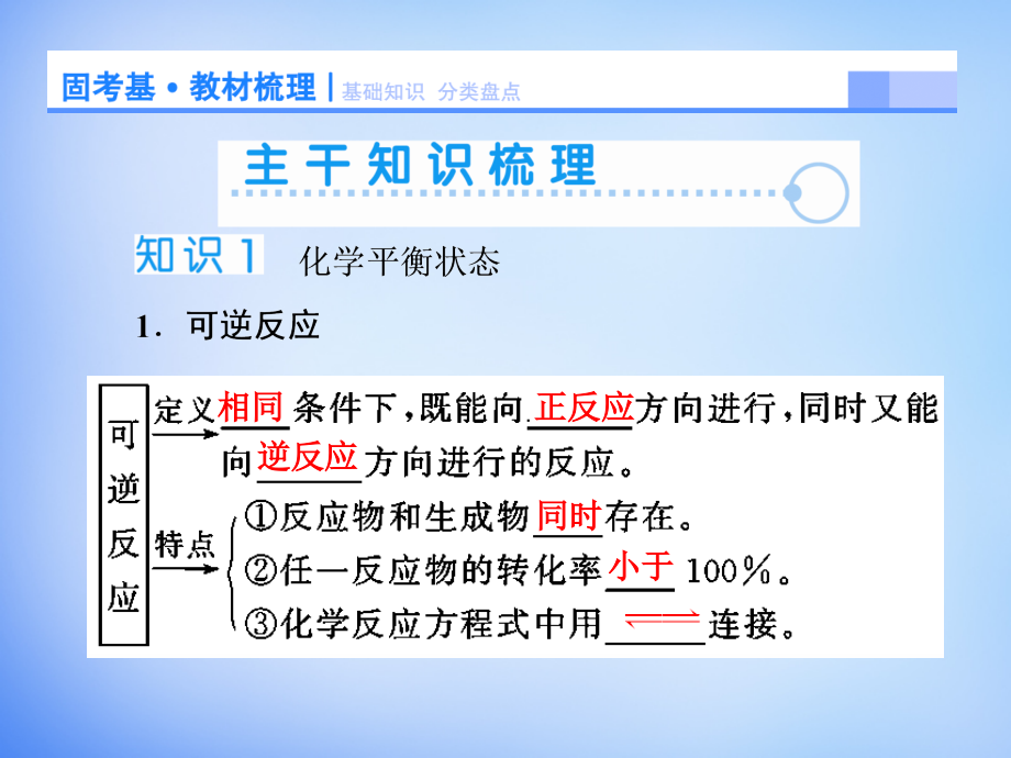 2018届高考化学大一轮复习 第七章 第2节 化学平衡状态和平衡移动课件_第3页