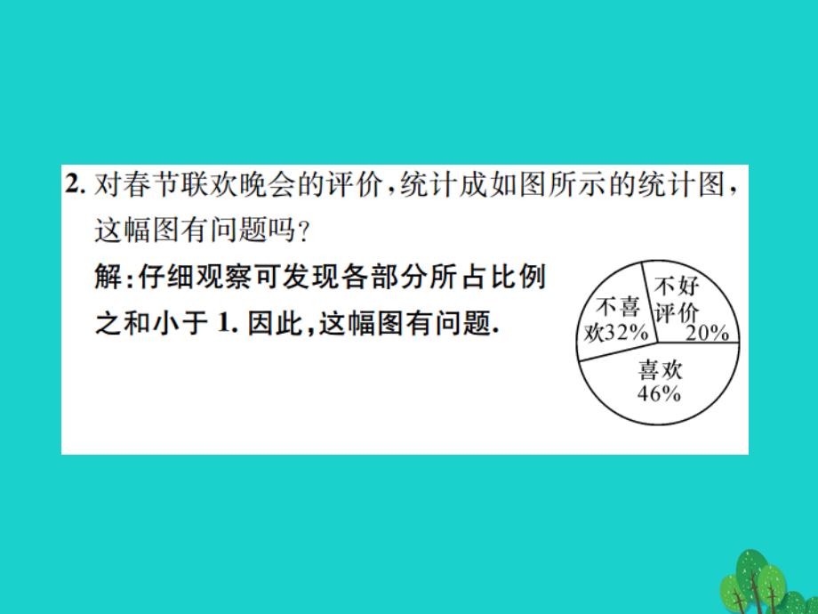 2018秋七年级数学上册 6.3 数据的表示 第1课时 扇形统计图课件 （新版）北师大版_第3页