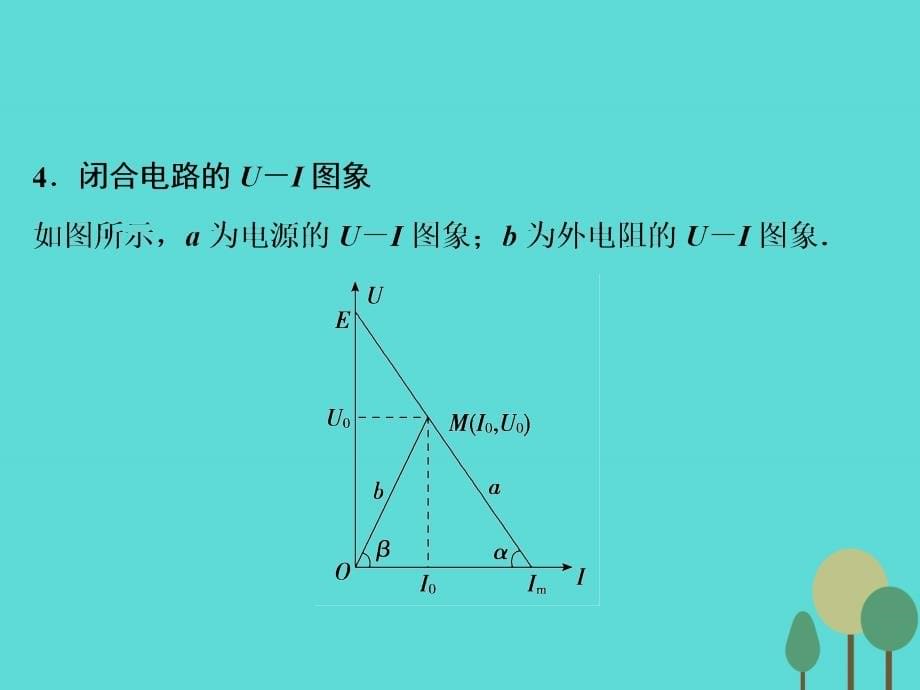 2018届高考物理二轮复习 第2部分 考前冲刺方略 专题二 重点知识一周回访 考前第4天 电路与电磁感应课件_第5页