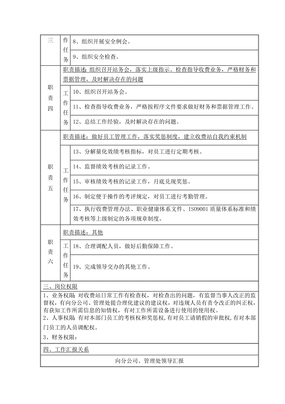 收费站岗位说明书_第2页