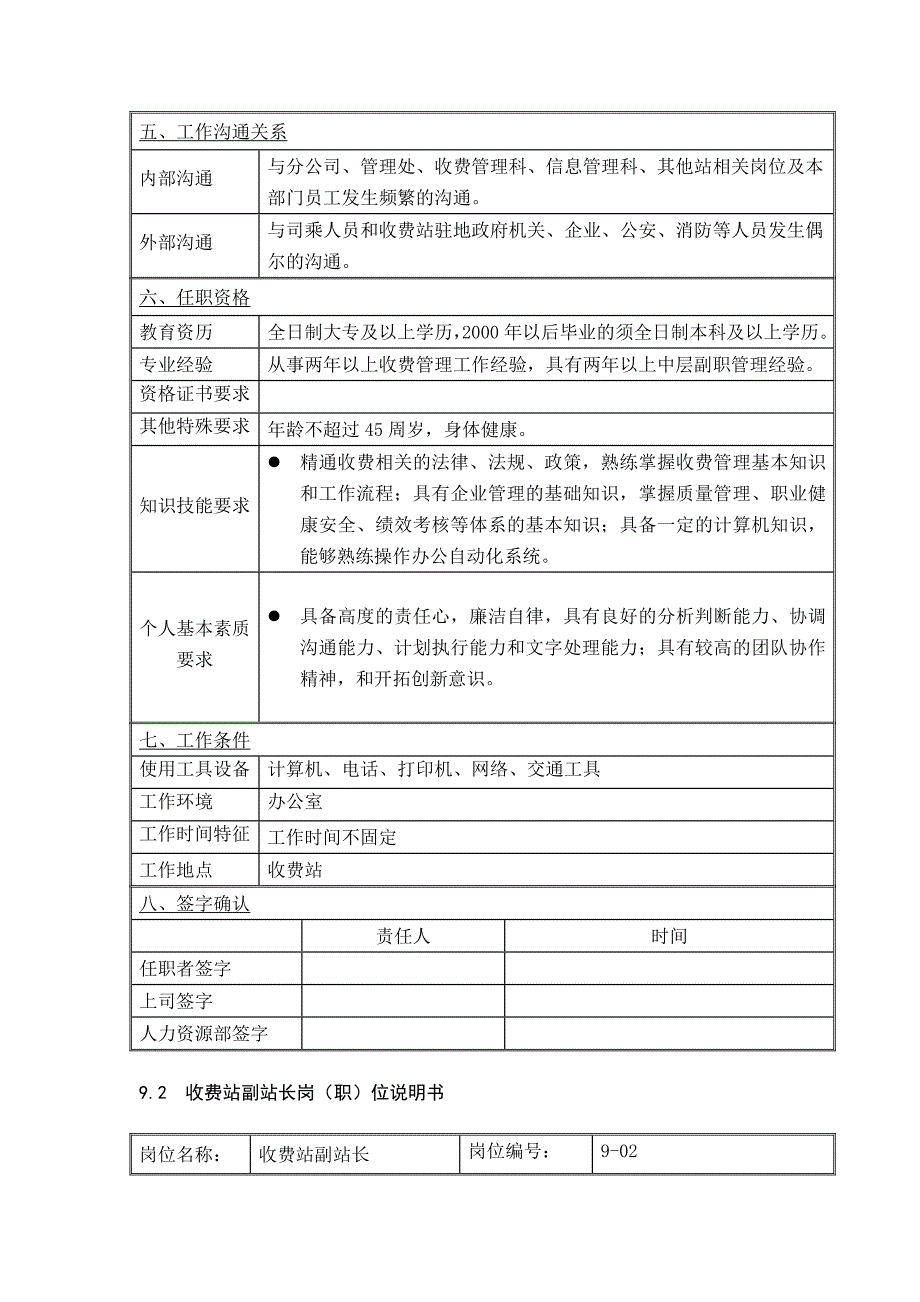 收费站岗位说明书_第3页