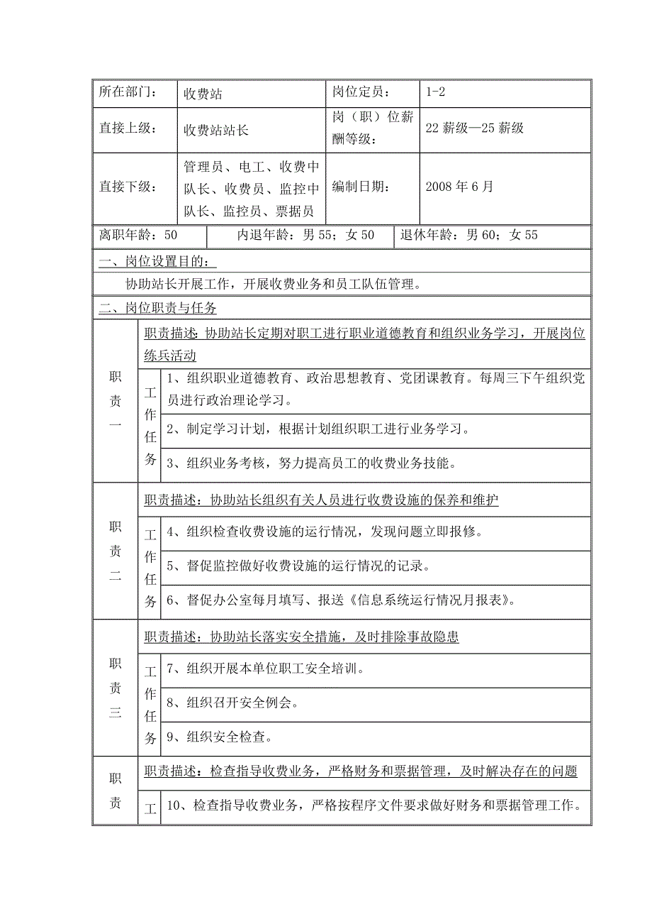 收费站岗位说明书_第4页