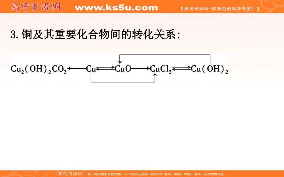 2017-2018学年鲁科版必修1 第4章 材料家族中的元素 复习课 课件（36张） _第4页