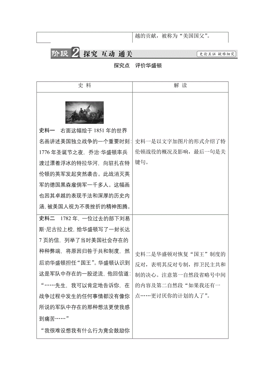 2018版高中历史人民版选修4教师用书：专题3 二　美国首任总统乔治·华盛顿（一）、（二） word版含解析_第4页