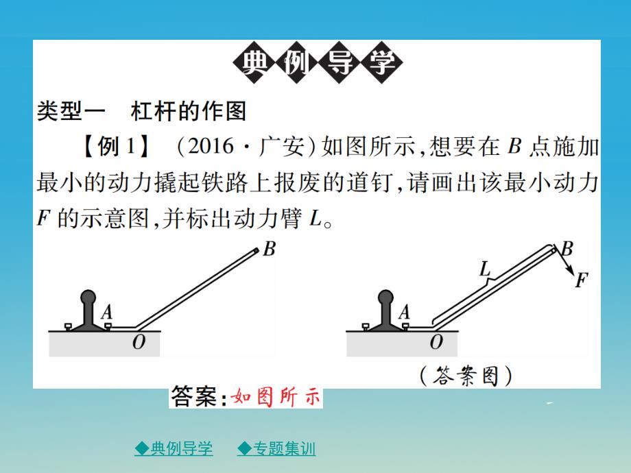 2018年春八年级物理下册 专题五 杠杆与滑轮的作图课件 （新版）教科版_第2页