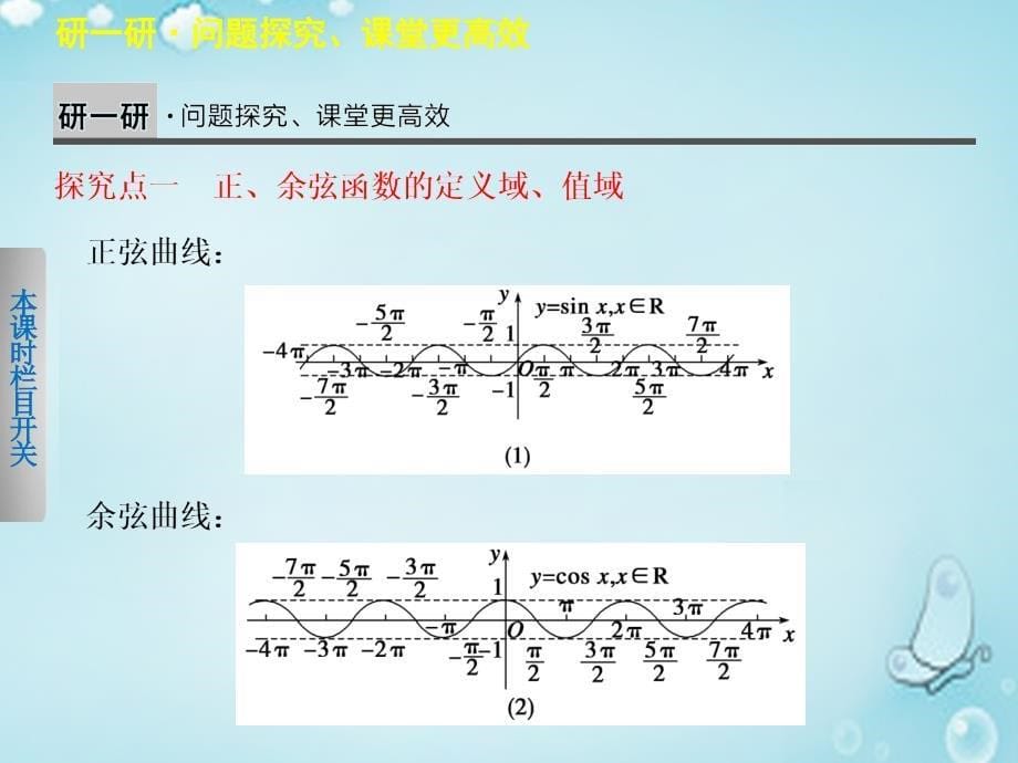 2018高中数学 1.4.2正弦函数、余弦函数的性质（2）课件 新人教a版必修4_第5页