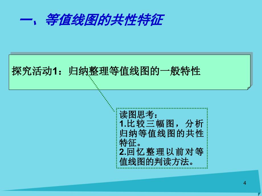 江苏省扬州市2018届高考地理二轮专题复习 地理图表分类解读 第1课时 等值线图课件_第4页