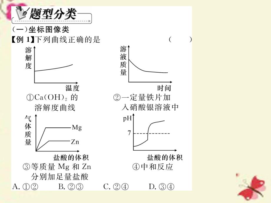 2018春九年级化学下册 专题复习二 图像、图表题课件 （新版）新人教版_第4页