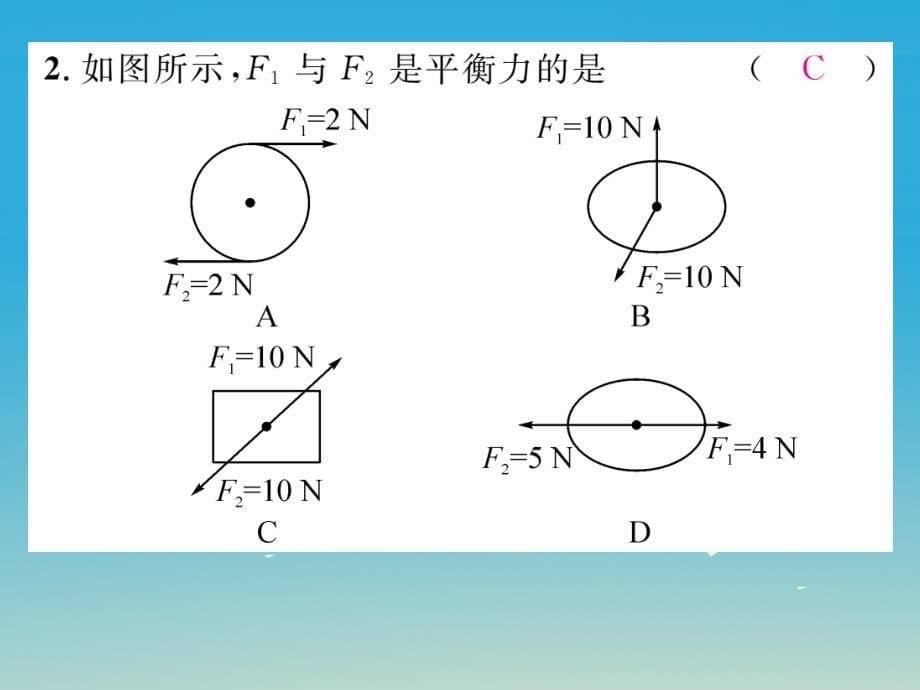 2018年春八年级物理下册 第八章《运动和力》第2节 二力平衡习题课件 （新版）新人教版_第5页