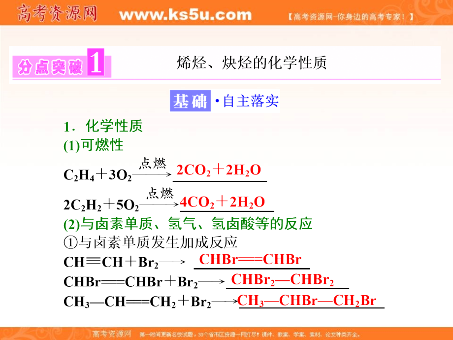 2018-2019学年高二下学期鲁科版化学选修五课件：第一章 第3节 第2课时 烯烃、炔烃和苯及其同系物的性质ppt51张 _第3页