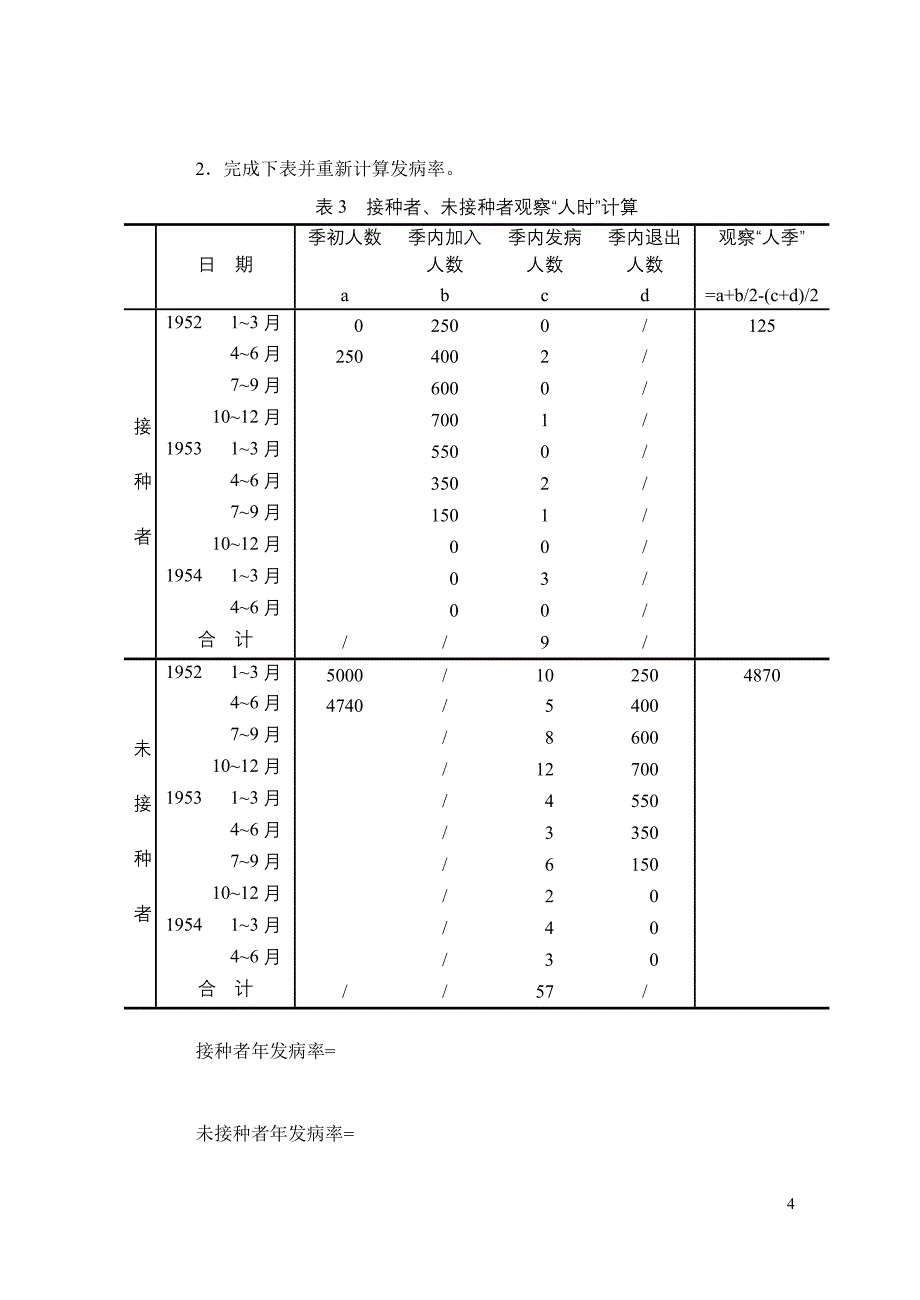 流 行 病 学 实 习 讲 义_第4页