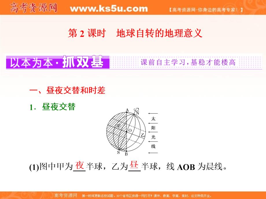 《三维设计》2017-2018学年人教版高中地理必修一配套课件：第一章--行星地球 第三节 第2课时　地球自转的地理意义 _第1页