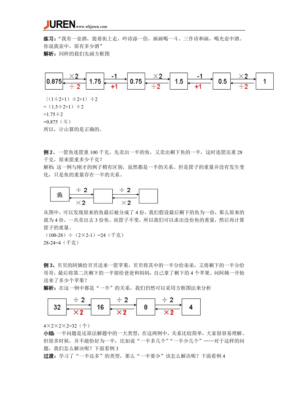 六同第一讲 还原法解题_第2页