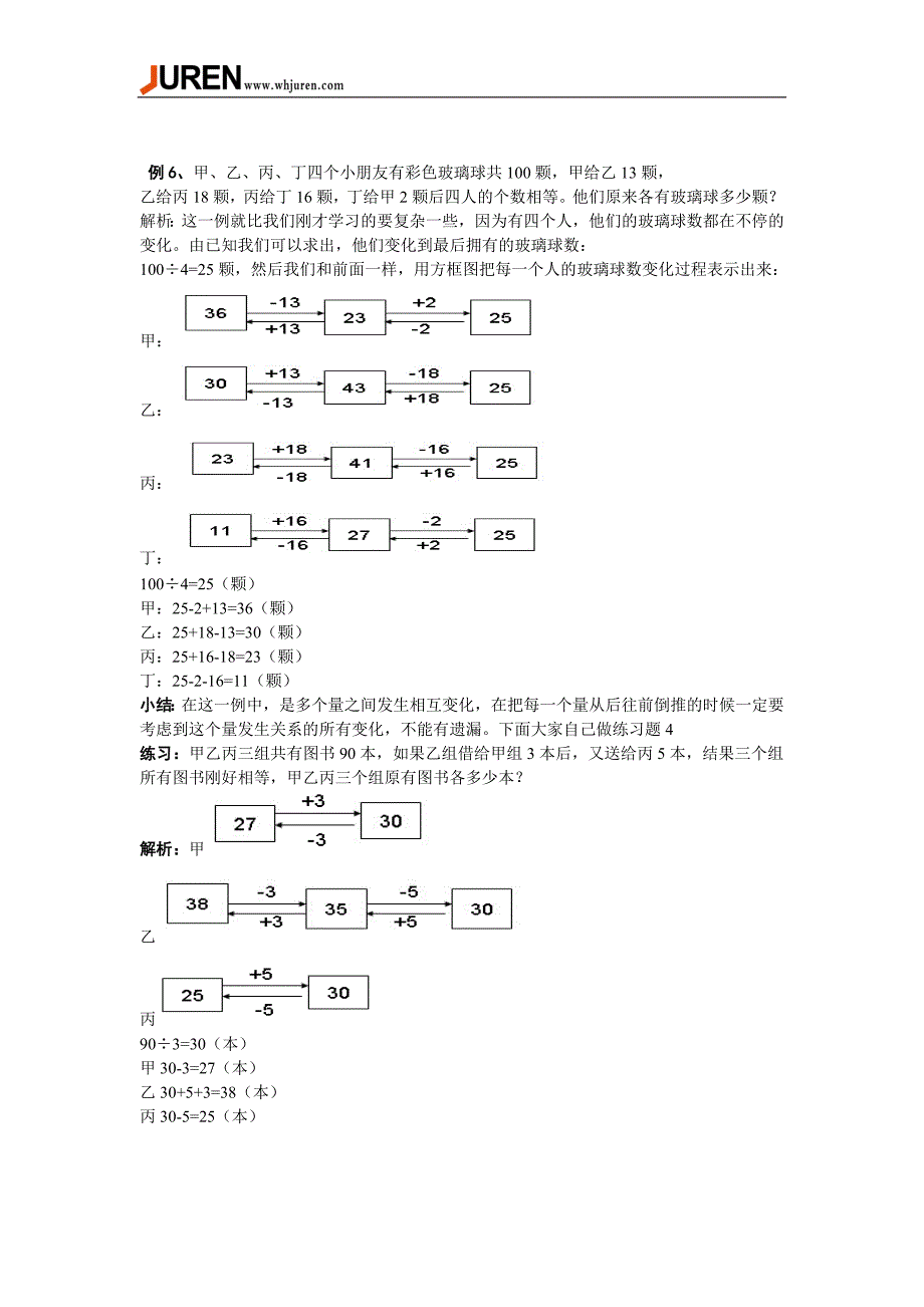 六同第一讲 还原法解题_第4页