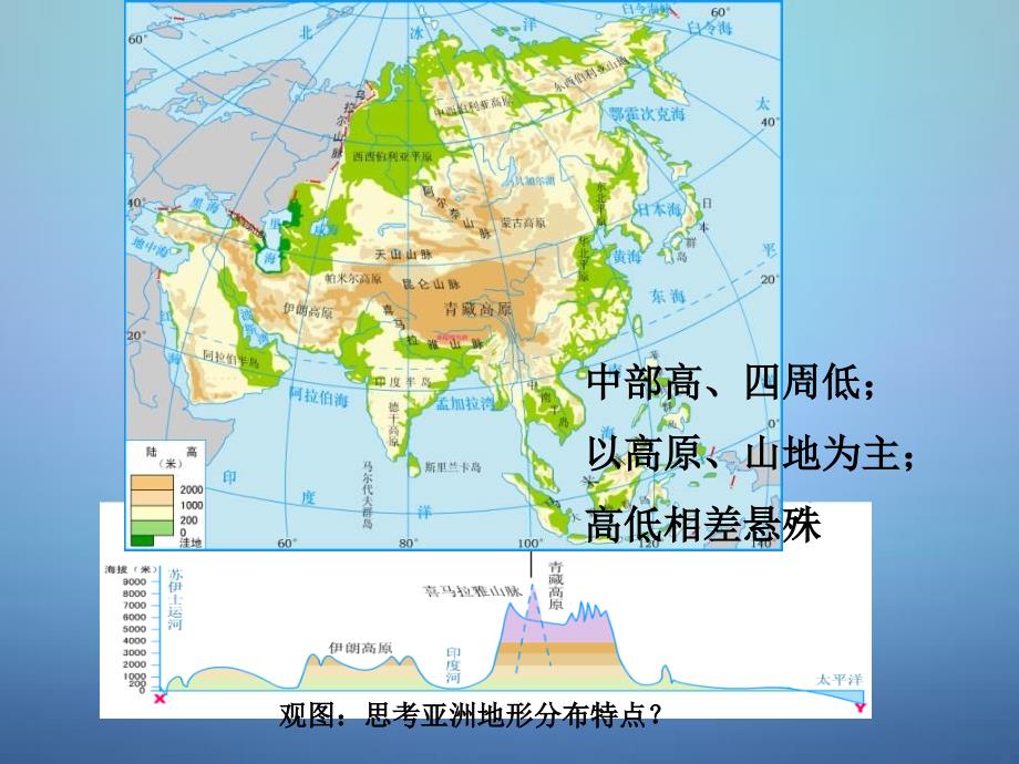 八年级地理上册 2.1《地形地势特征》课件 （新版）商务星球版_第2页