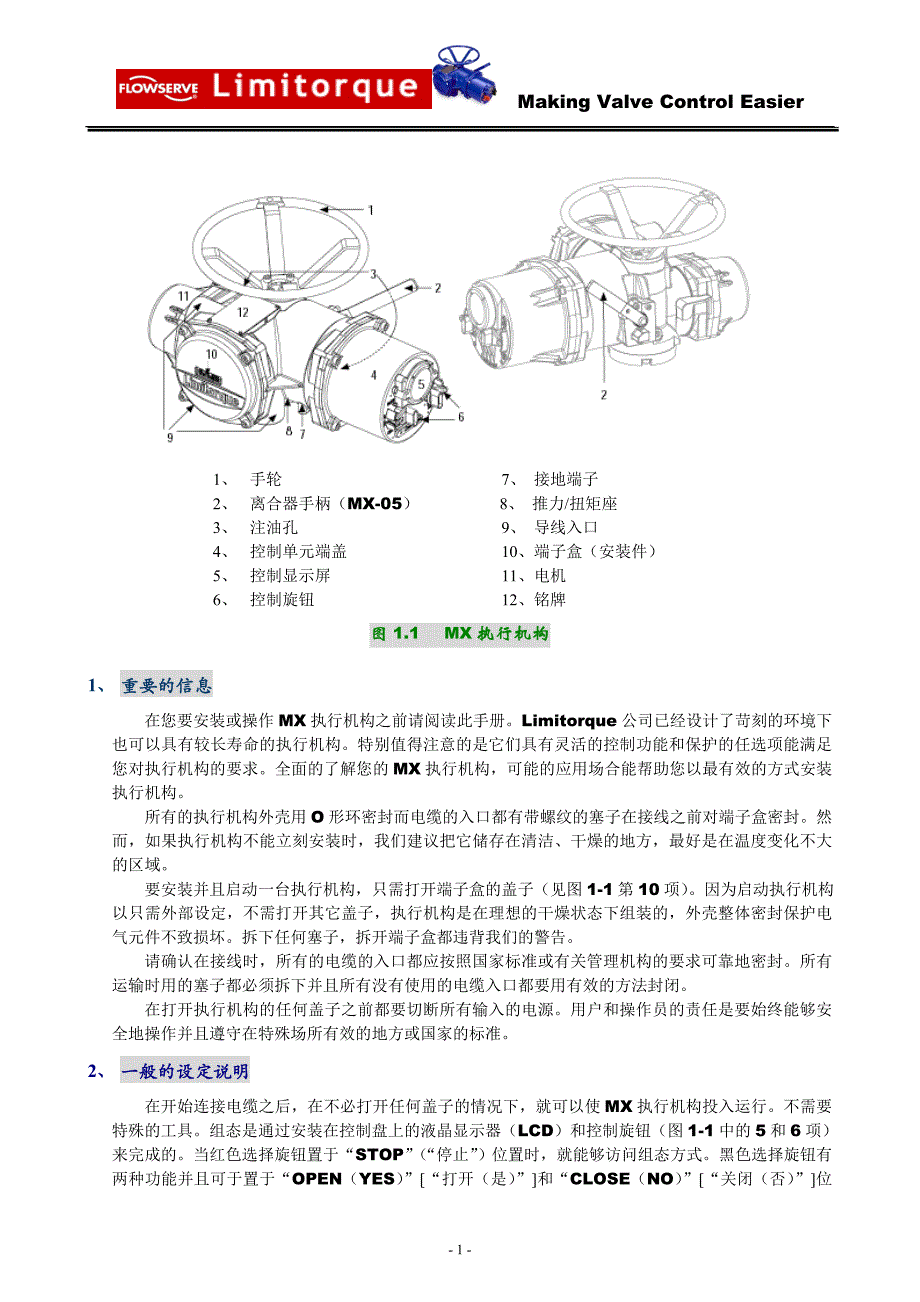 limitorque利米托克_第2页