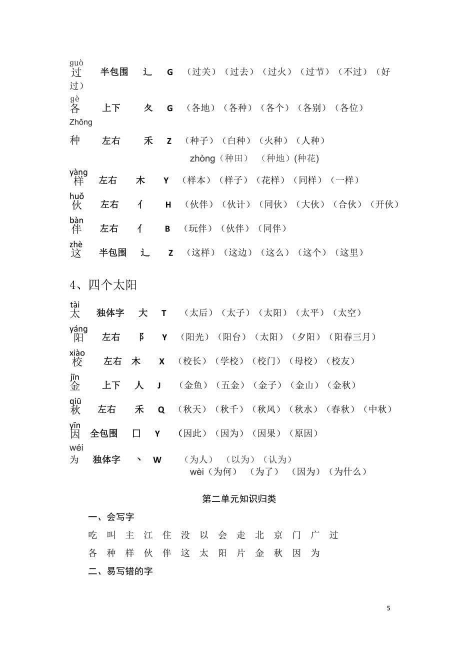 最新编版小学一年级语文下册各单元总复习资料_第5页