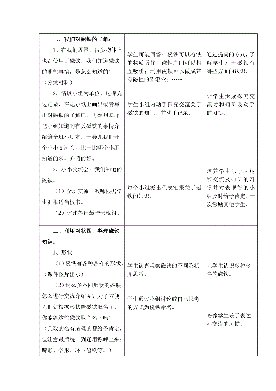 我们知道的磁铁教学设计_第3页