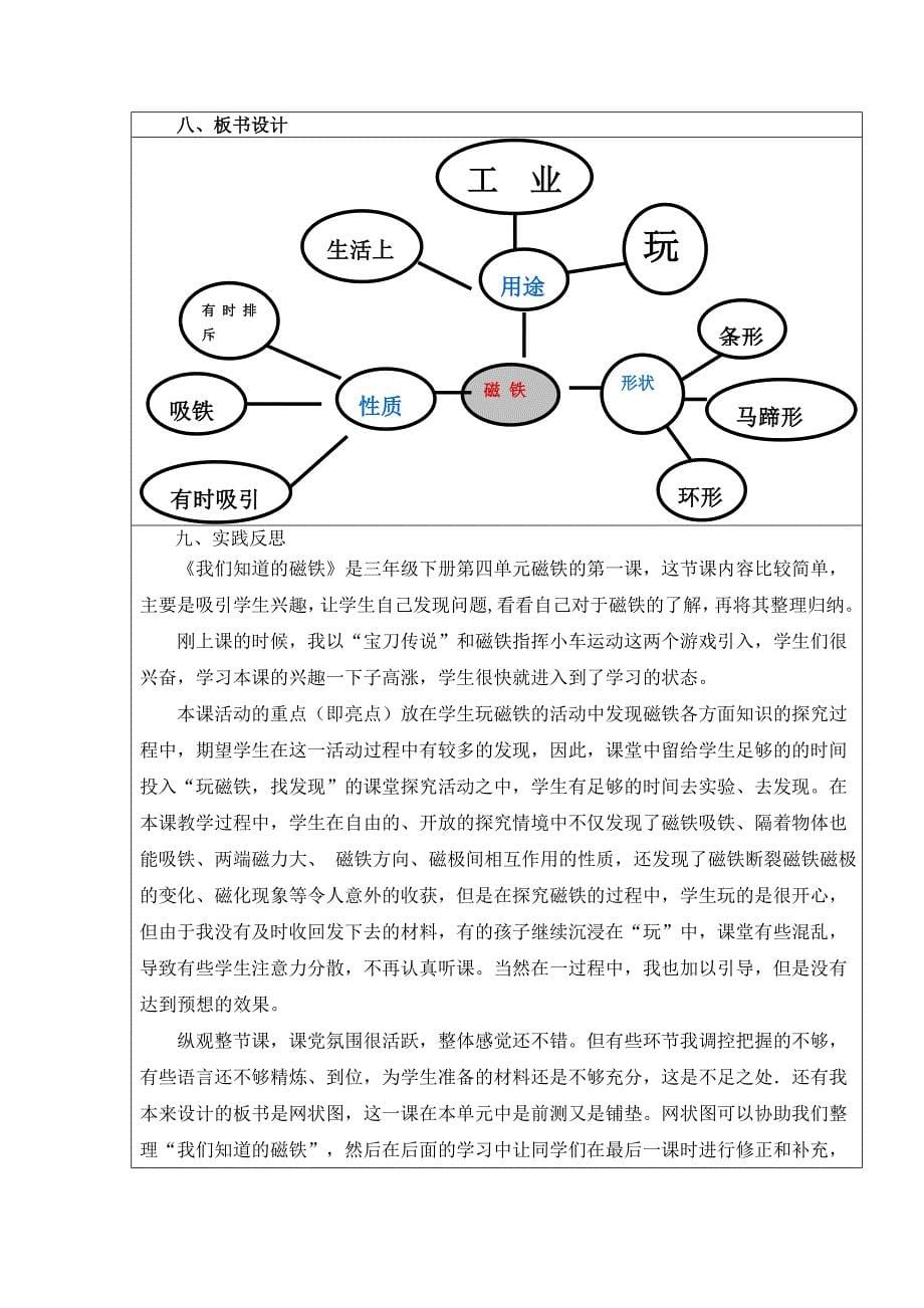 我们知道的磁铁教学设计_第5页