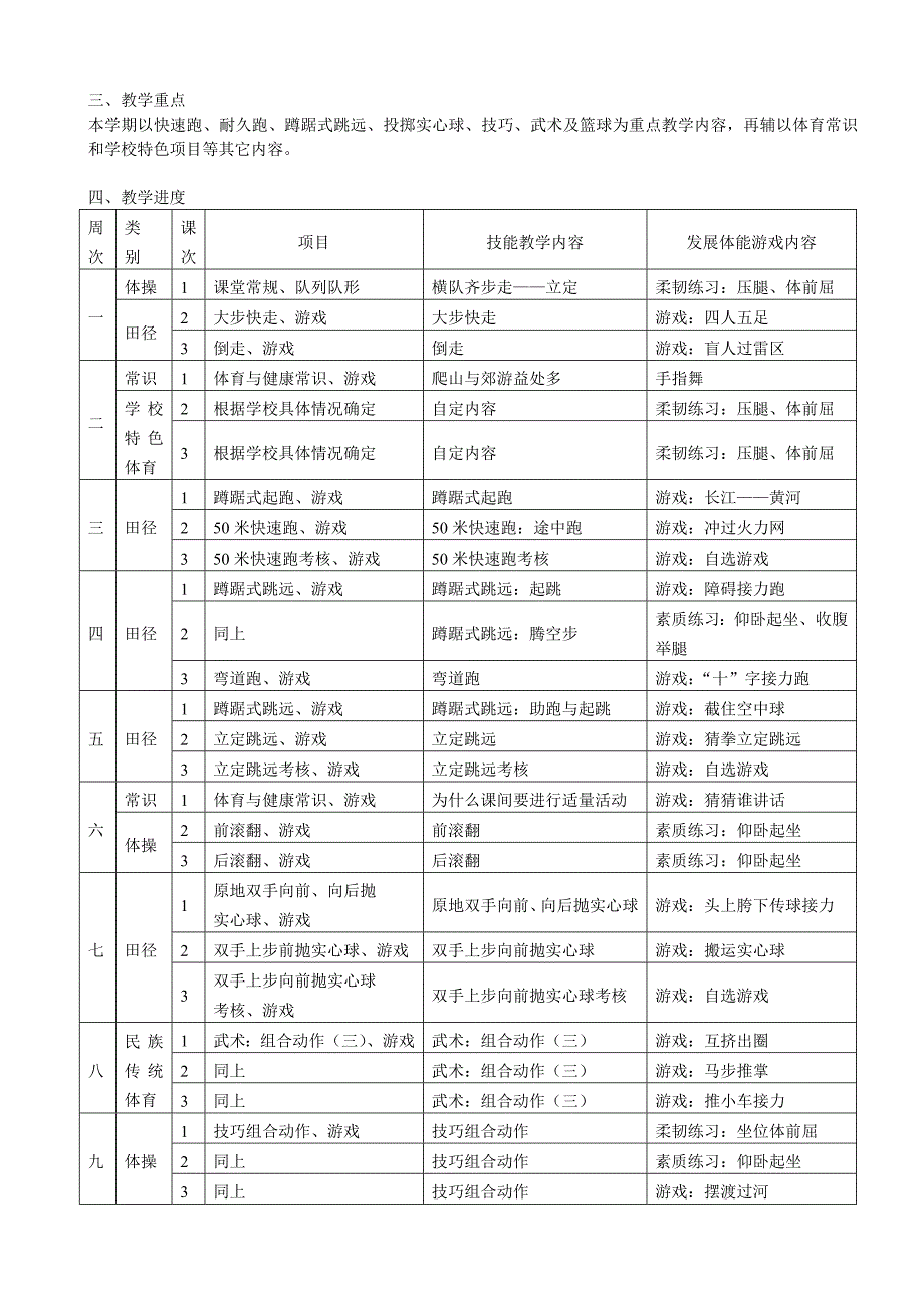 体育五年级学年、学期及单元计划_第4页