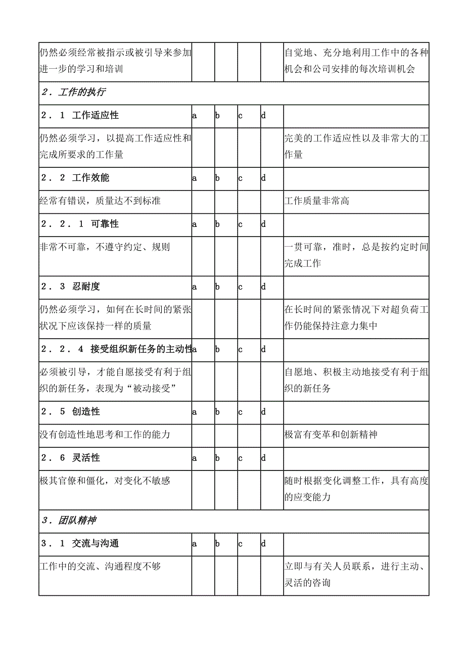 员工评估表_第3页