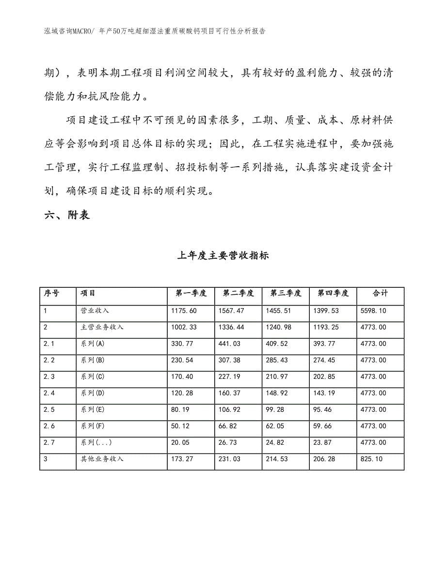 （备案）年产50万吨超细湿法重质碳酸钙项目可行性分析报告(总投资5500万元)_第5页