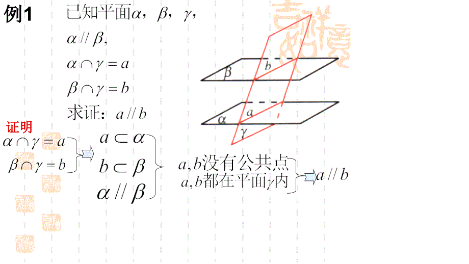 高中数学必修2“同课异构”教学课件2.2.4 平面与平面平行的性质课件（人教A版必修2）2_第4页