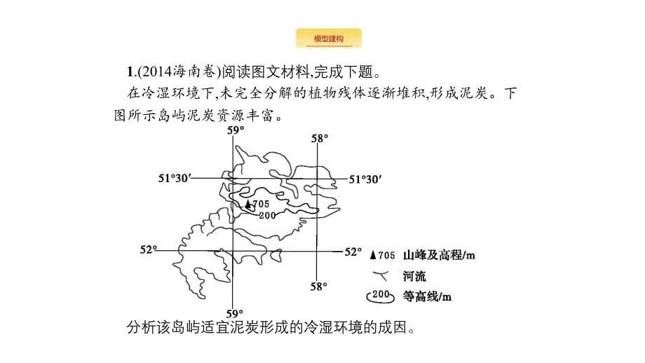 2020版高考地理新优选大一轮鲁教版课件：常考综合题6 _第5页