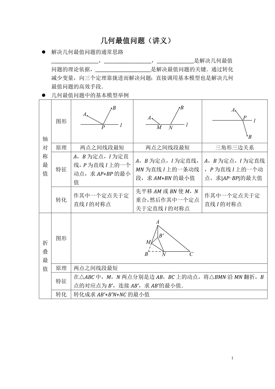 几何最值问题讲义_第1页