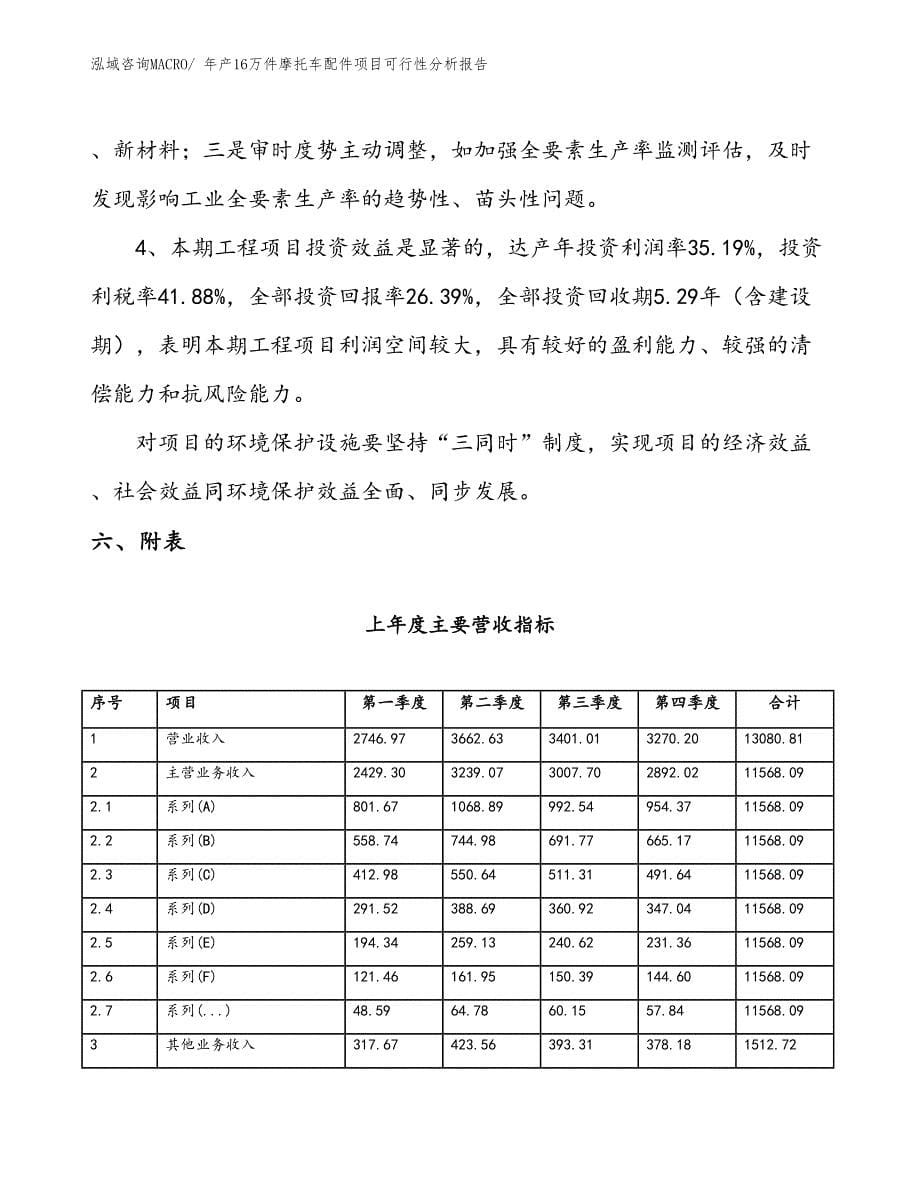 （投资分析）年产16万件摩托车配件项目可行性分析报告(总投资9550万元)_第5页