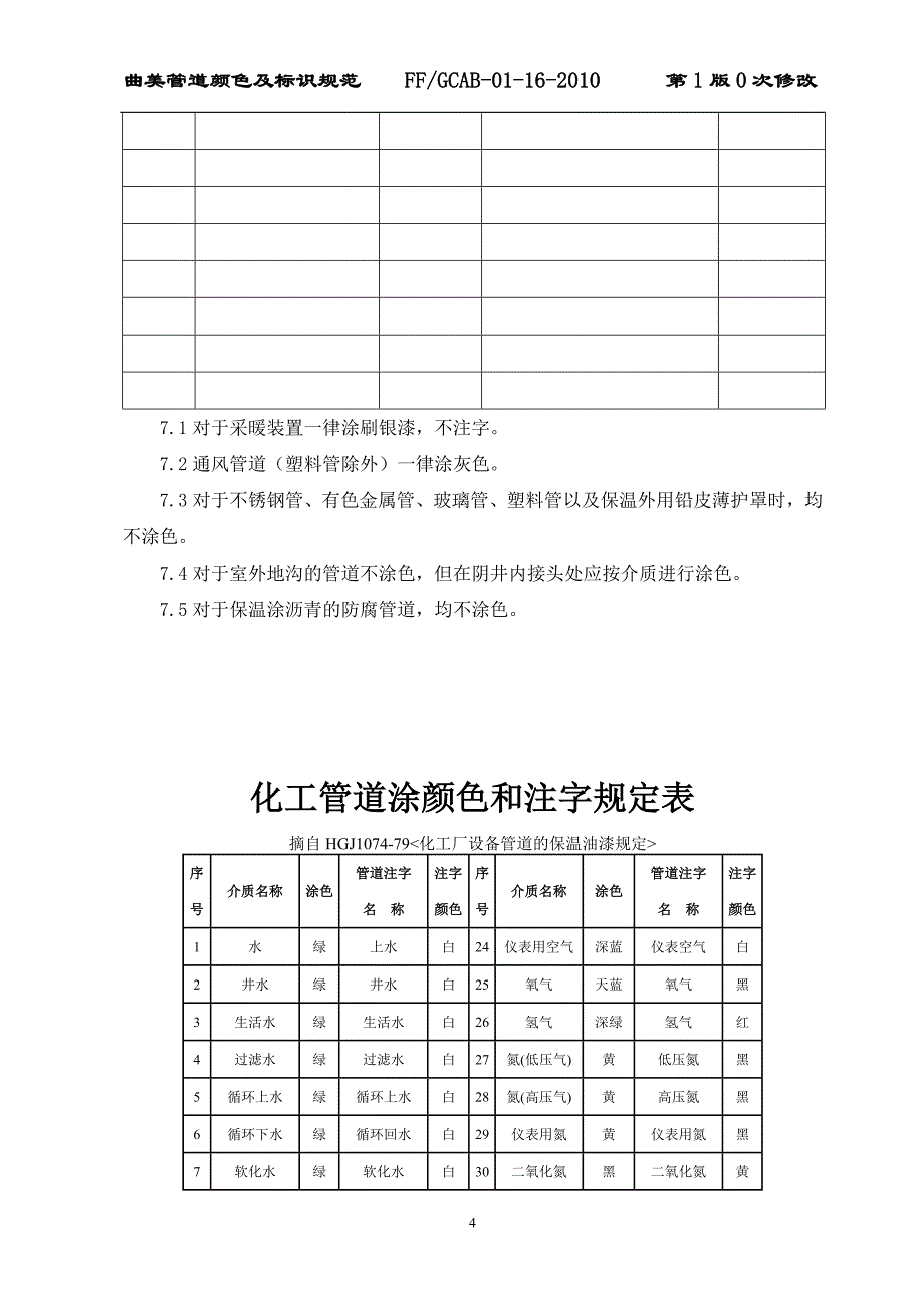 工业管道颜色及标识规范----ff-gcab-01-16-2010_第4页