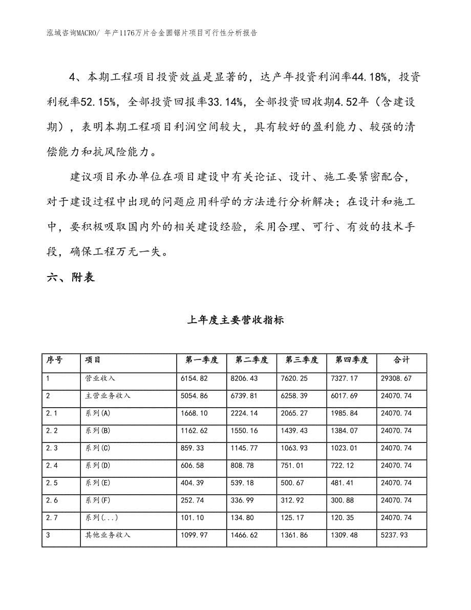 （规划设计）年产1176万片合金圆锯片项目可行性分析报告(总投资15740万元)_第5页