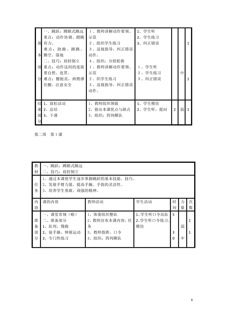 五六年级下学期体育教案_第4页