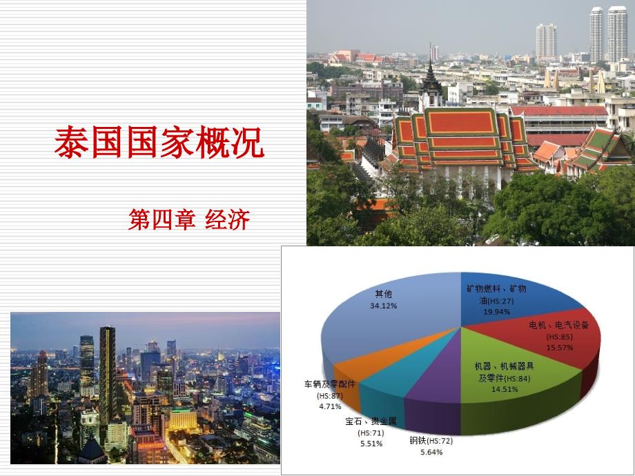 04泰国经济概况.ppt_第1页
