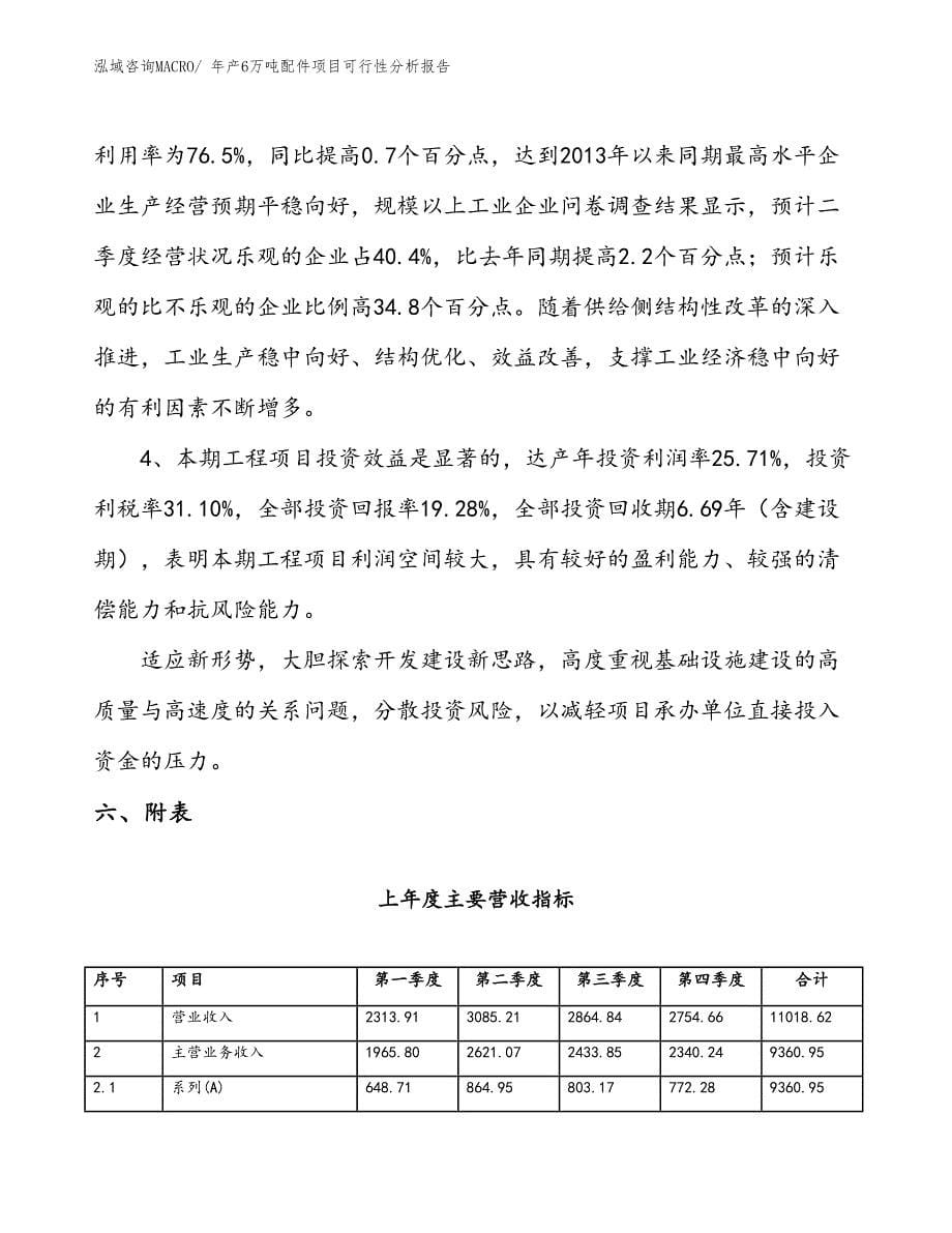 （备案）年产6万吨配件项目可行性分析报告(总投资14370万元)_第5页