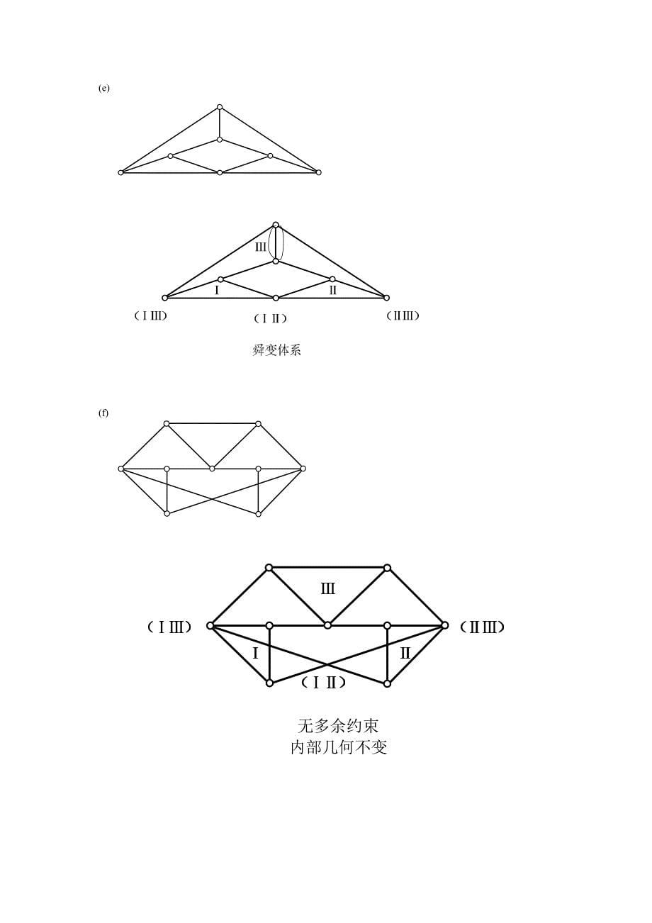 朱慈勉结构力学第二三四章习题答案_第5页