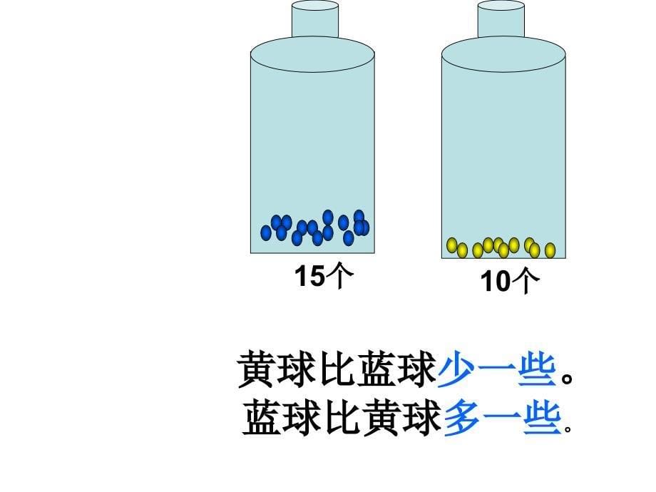 新人教版一年级数学下册多一些_少一些_多得多_少得多_第5页