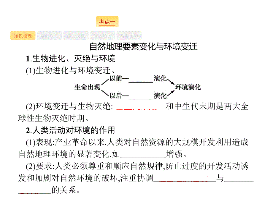 2020版高考广西地理湘教版一轮复习课件：第四章 第1讲　自然地理环境的整体性 _第4页