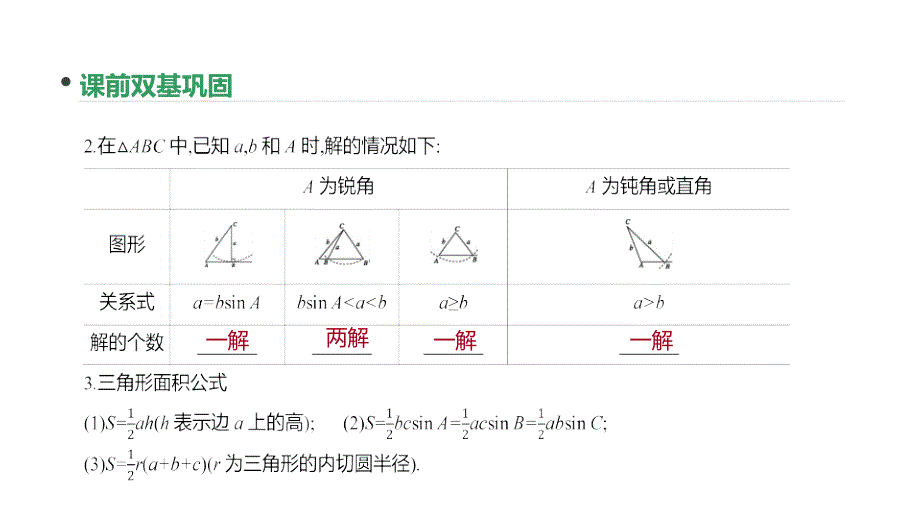 2020版高考数学（理）精优大一轮复习人教a通用版课件：第23讲　正弦定理和余弦定理 _第4页