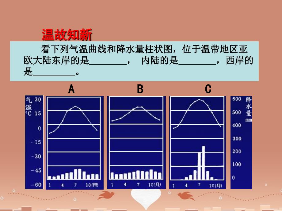 八年级地理上册 2.3 气候与人类活动课件 （新版）中图版_第3页