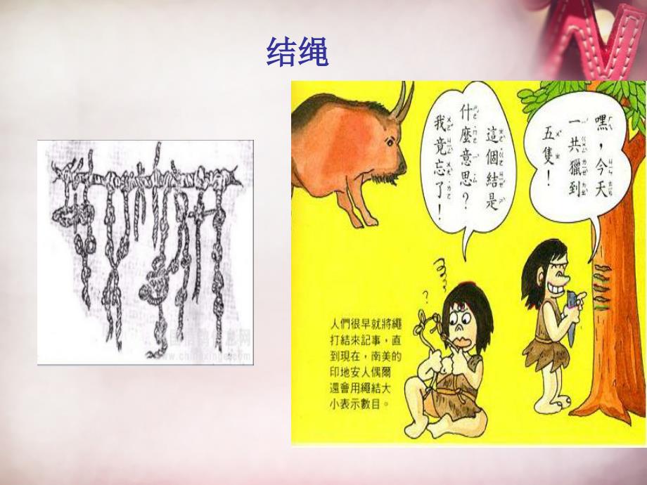 八年级历史上册 第8课 中华文化的勃兴（一）课件2 新人教版_第2页