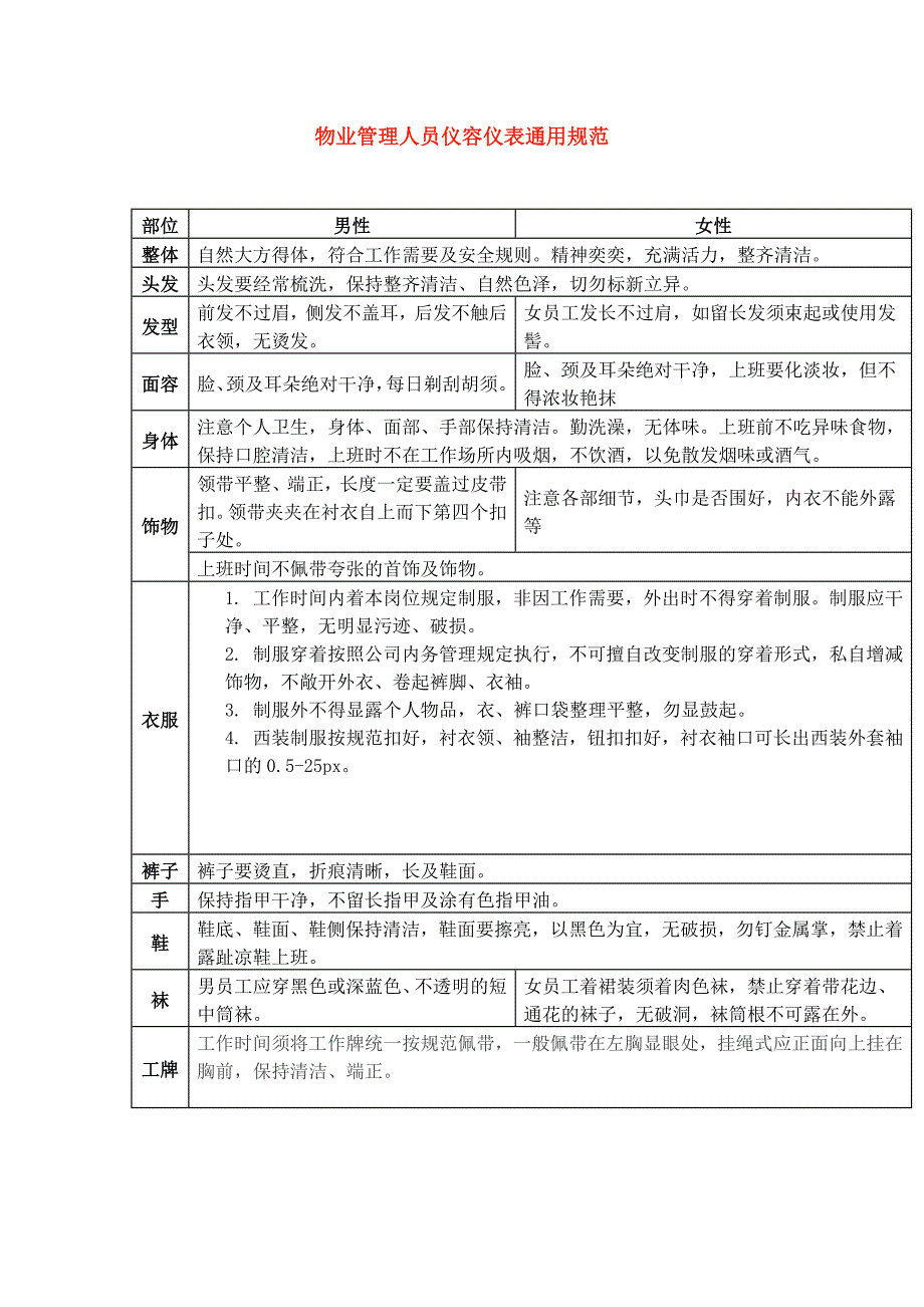 物业人员仪容仪表通用规范_第1页