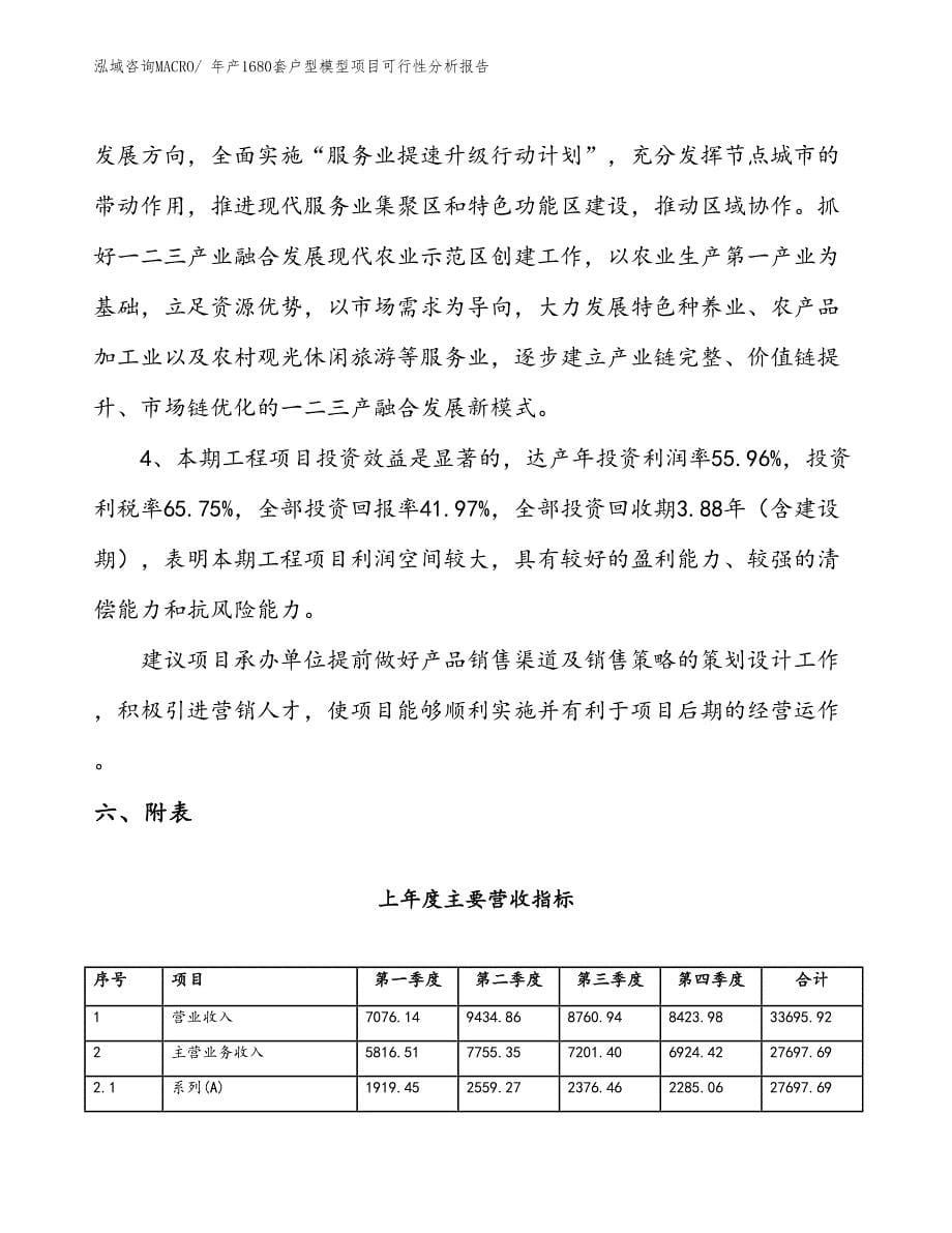 （立项）年产1680套户型模型项目可行性分析报告(总投资17310万元)_第5页