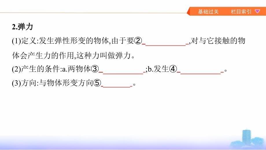 2020版高考课标物理一轮复习课件：第二章 第1讲　重力　弹力　摩擦力 _第5页