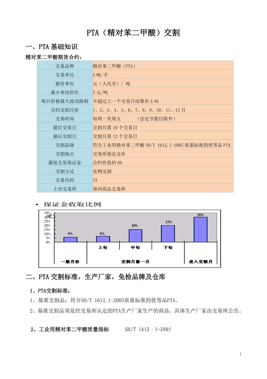 pta交割要点_第1页