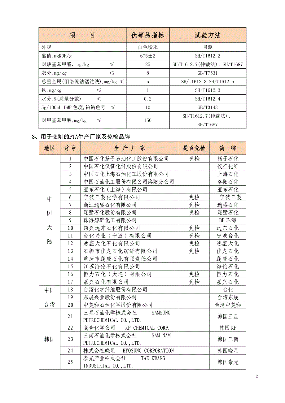 pta交割要点_第2页